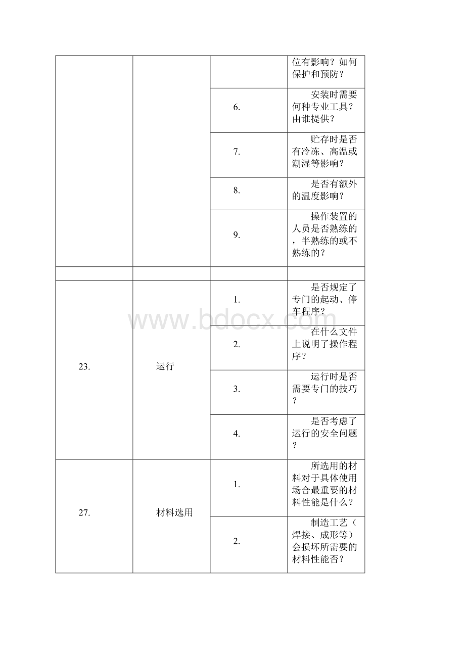 可靠性设计准则及检查表教程文件Word文档下载推荐.docx_第3页