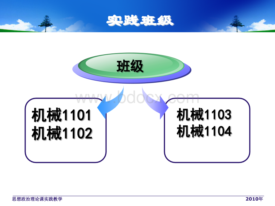 级思想政治理论课实践教学动员会.ppt_第2页