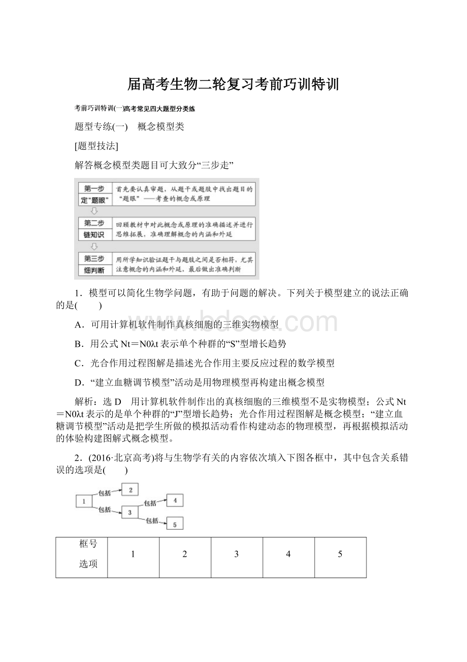 届高考生物二轮复习考前巧训特训文档格式.docx