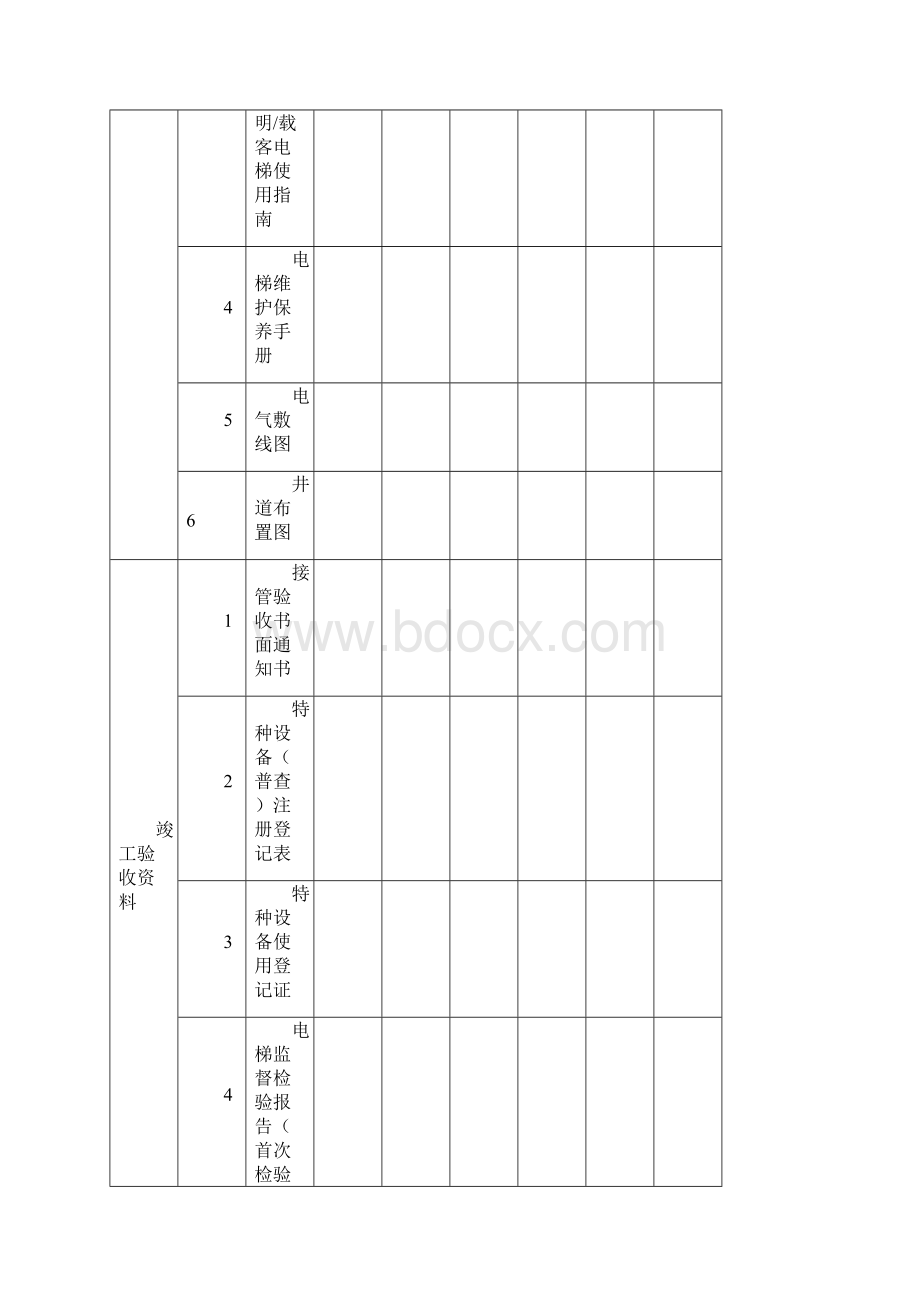 电梯移交协议多精品文档Word下载.docx_第3页