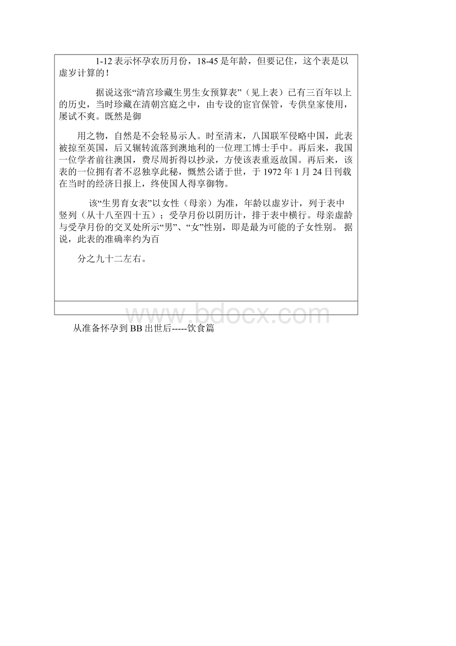 清宫珍藏生男生女预算表Word文档下载推荐.docx_第2页