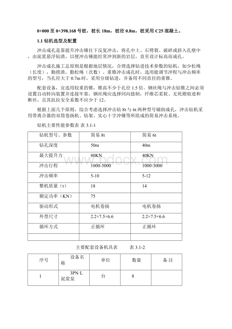 桩基施工方案46727Word下载.docx_第3页