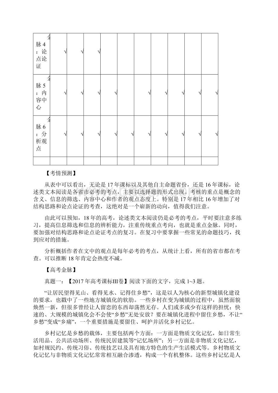 备战高考语文一轮复习考点掘金系列金脉06论述类文本阅读之分析概括作者在文中的观点态度含解.docx_第2页