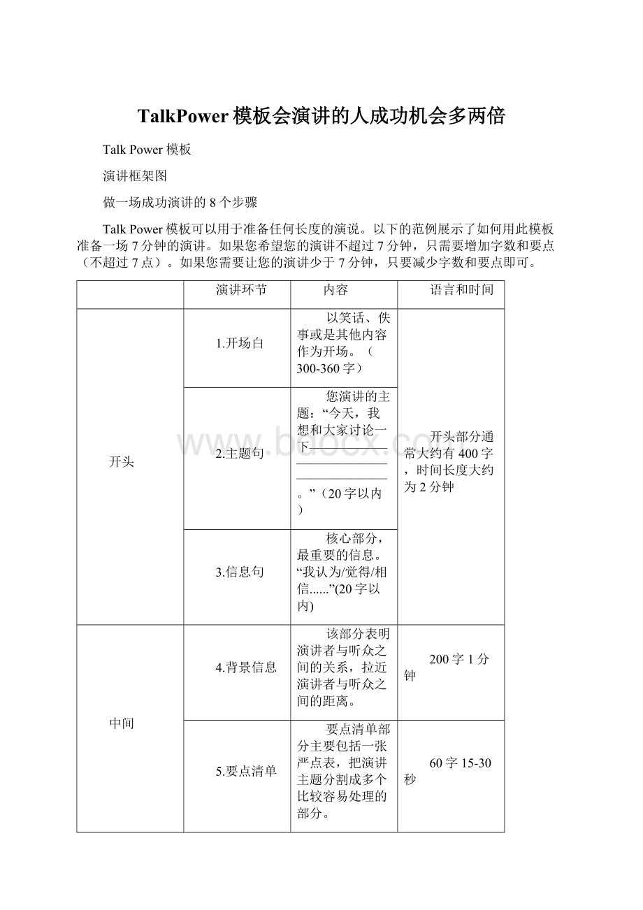 TalkPower模板会演讲的人成功机会多两倍.docx_第1页