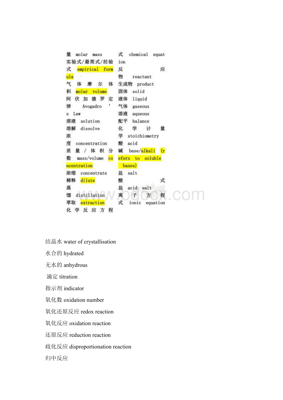 化学专业词汇.docx_第2页