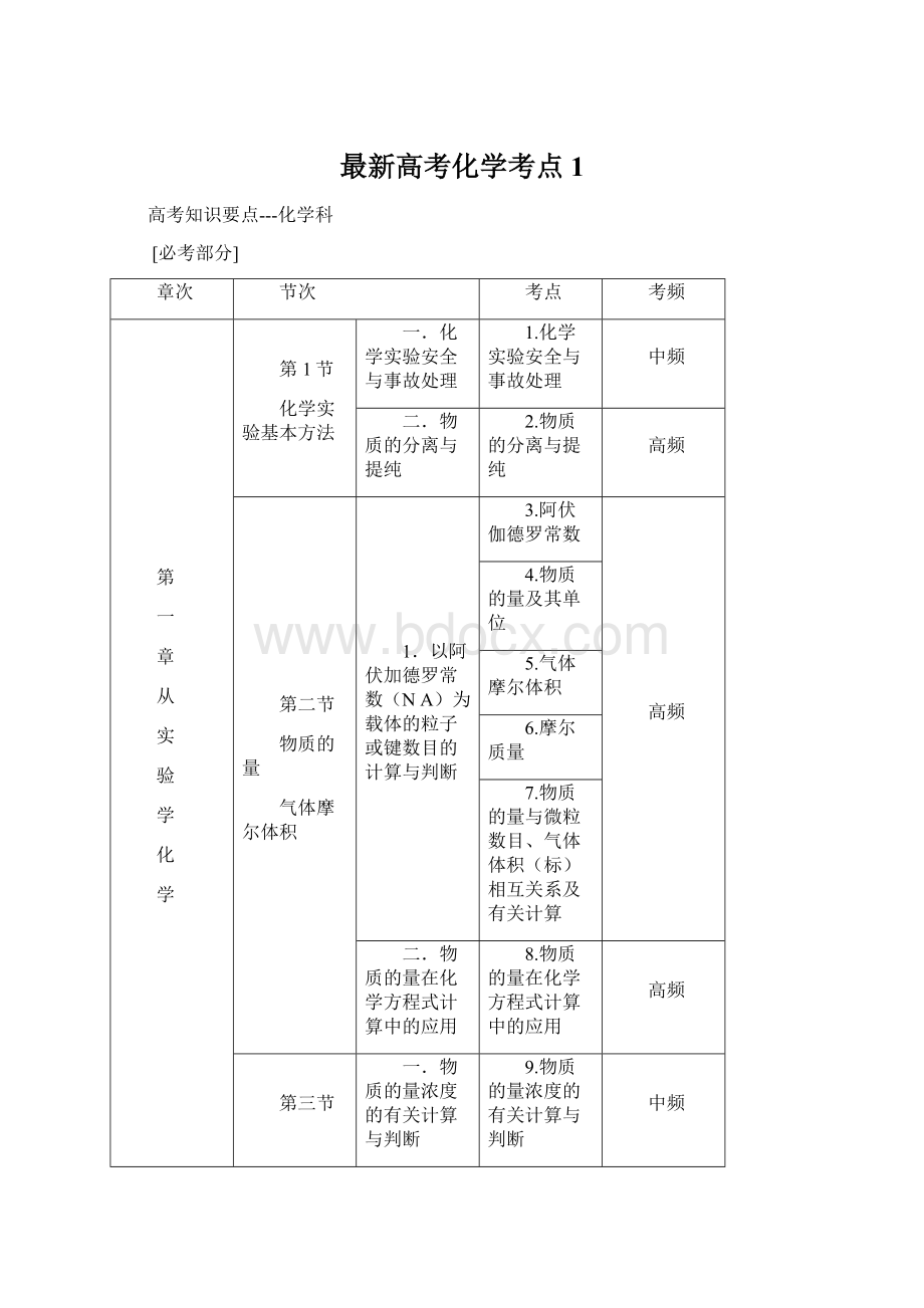 最新高考化学考点1Word文档格式.docx_第1页