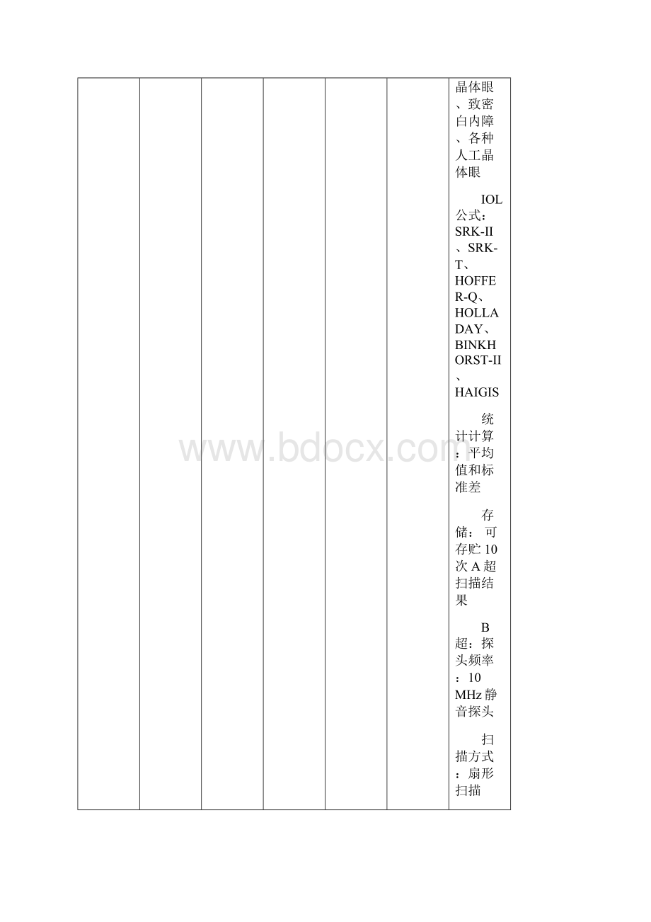 最新分包与技术参数.docx_第2页