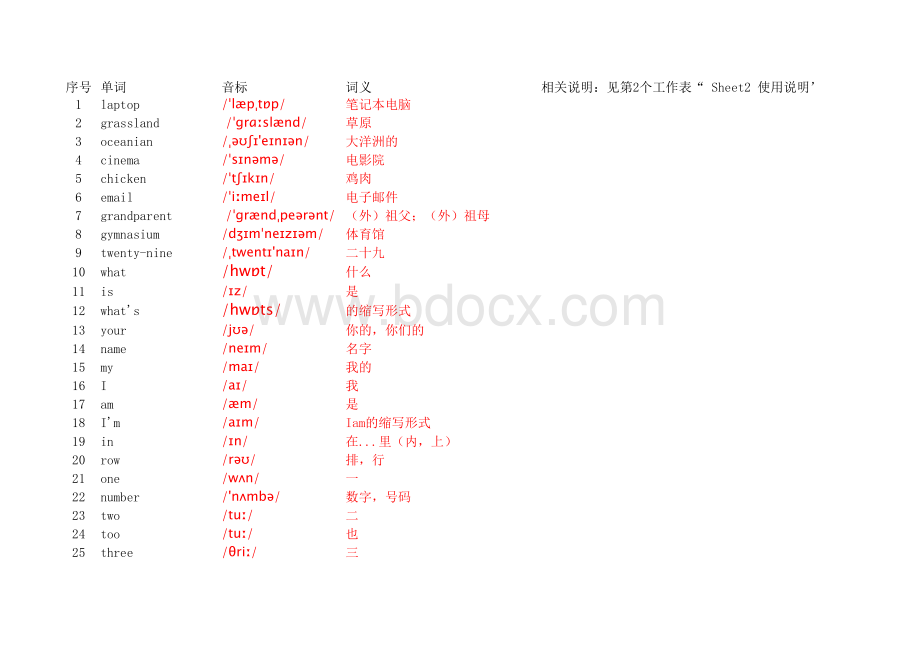 Excel型7000个带中文带音标英语单词表(现行教材标准音标字体)表格文件下载.xls