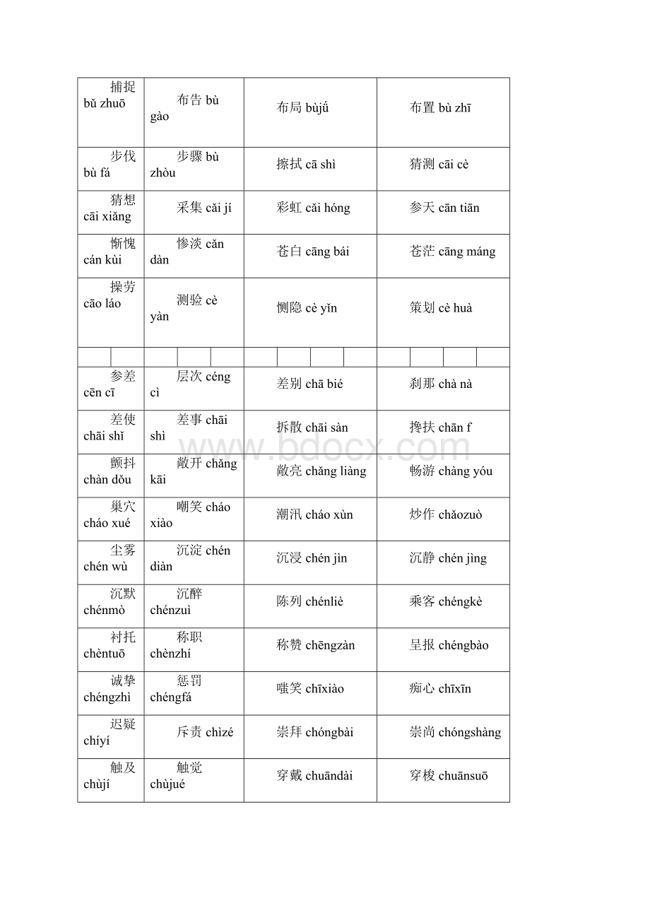 中考语文词语表doc.docx_第2页