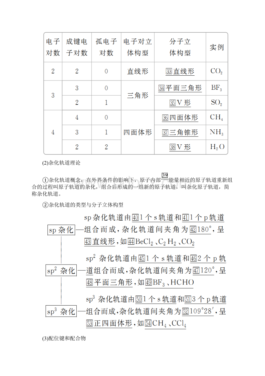 高考化学第十二章第37讲分子结构与性质Word文档格式.docx_第3页