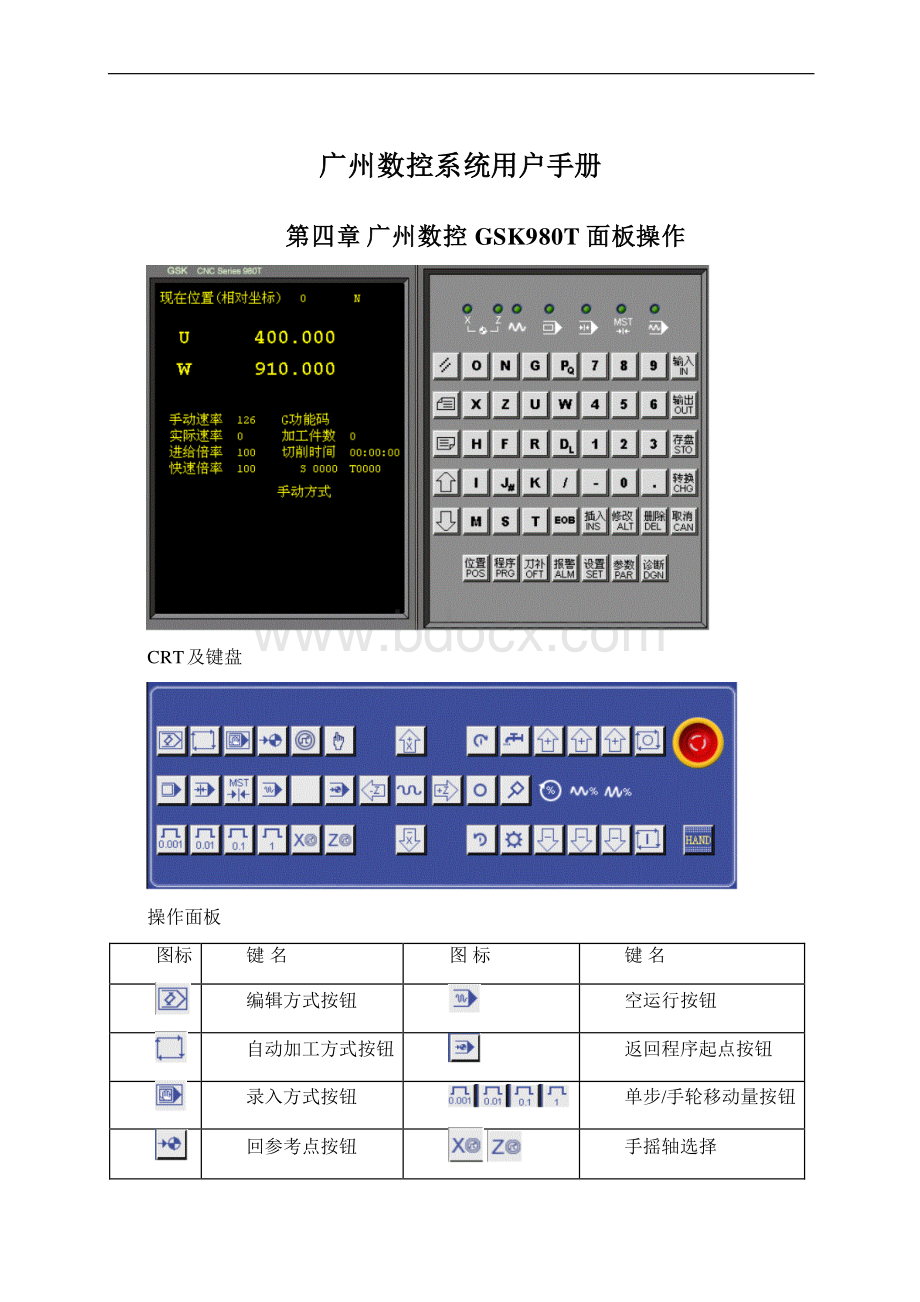 广州数控系统用户手册Word文档格式.docx_第1页