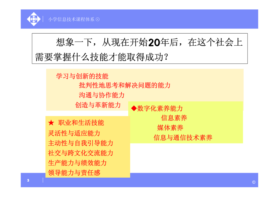 浙江省小学信息技术课程体系简述资料下载.pdf_第3页