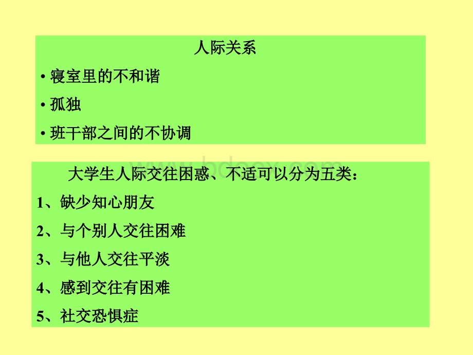 大学生常见心理问题及危机干预.ppt_第3页