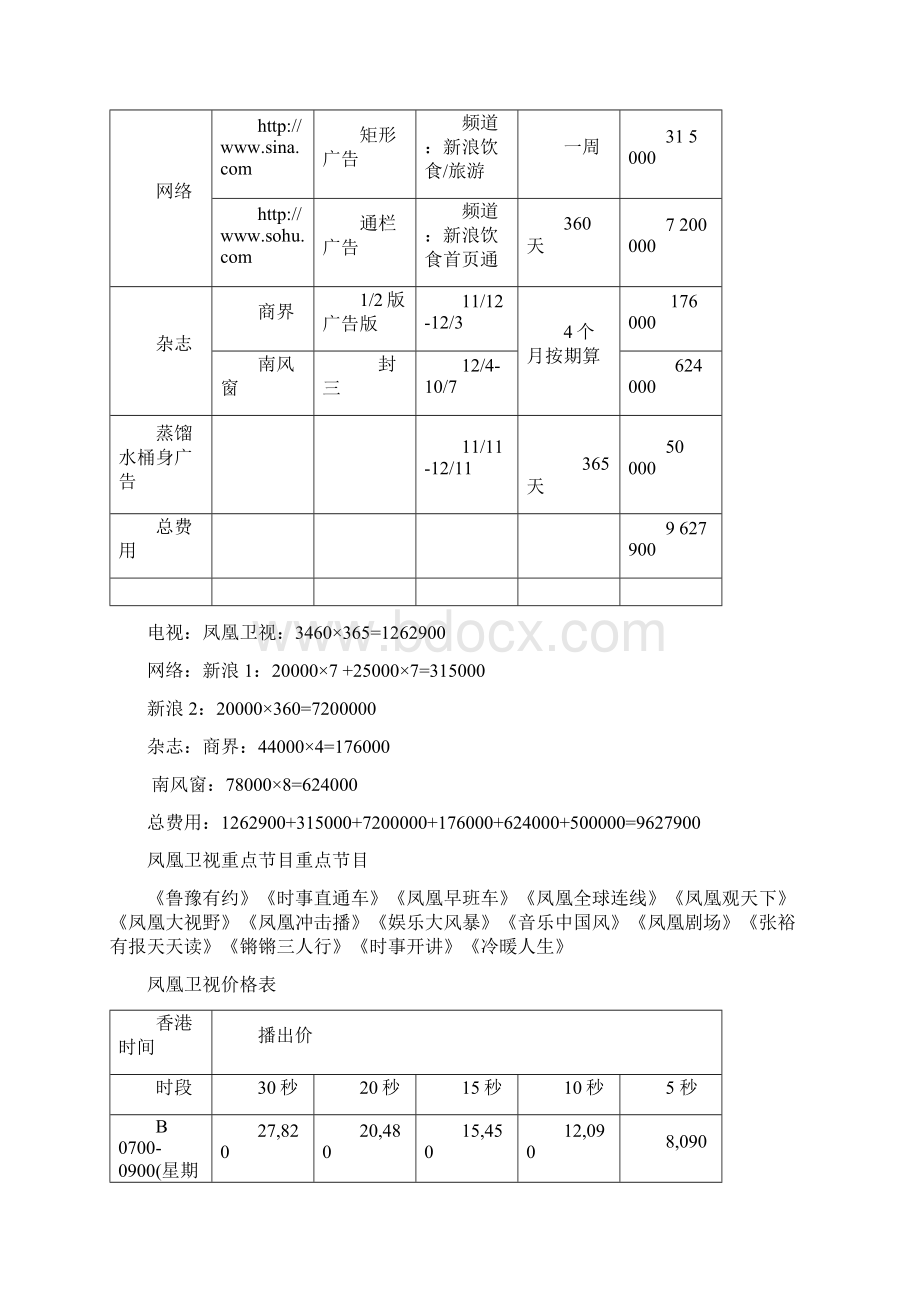 新巴克广告预算Word文档下载推荐.docx_第2页