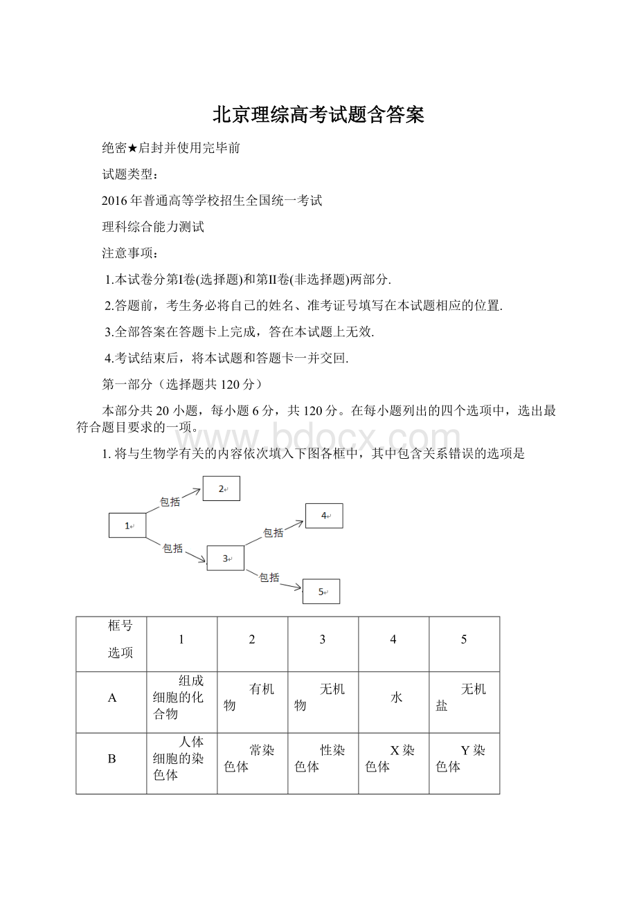 北京理综高考试题含答案Word文档格式.docx_第1页