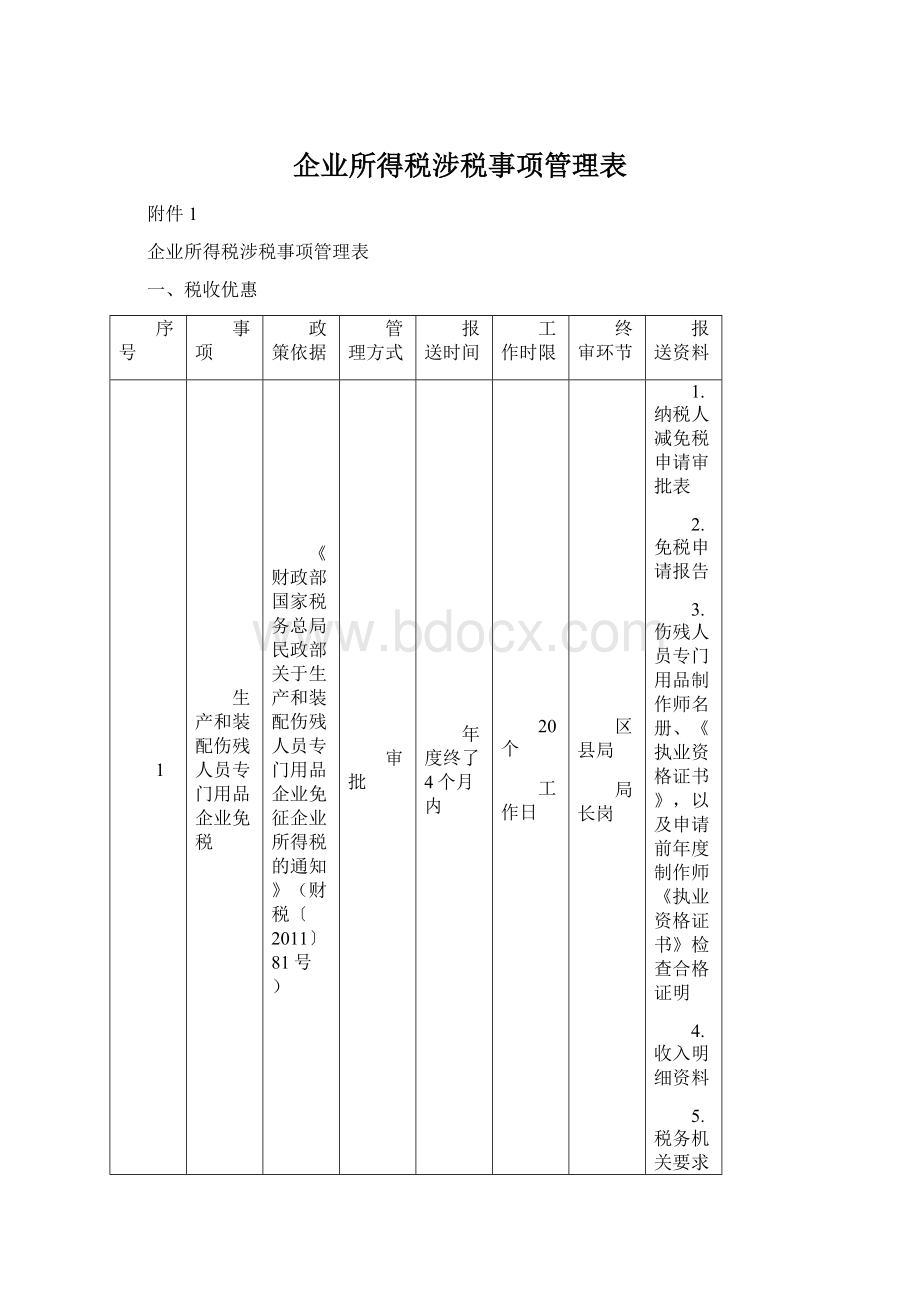 企业所得税涉税事项管理表文档格式.docx