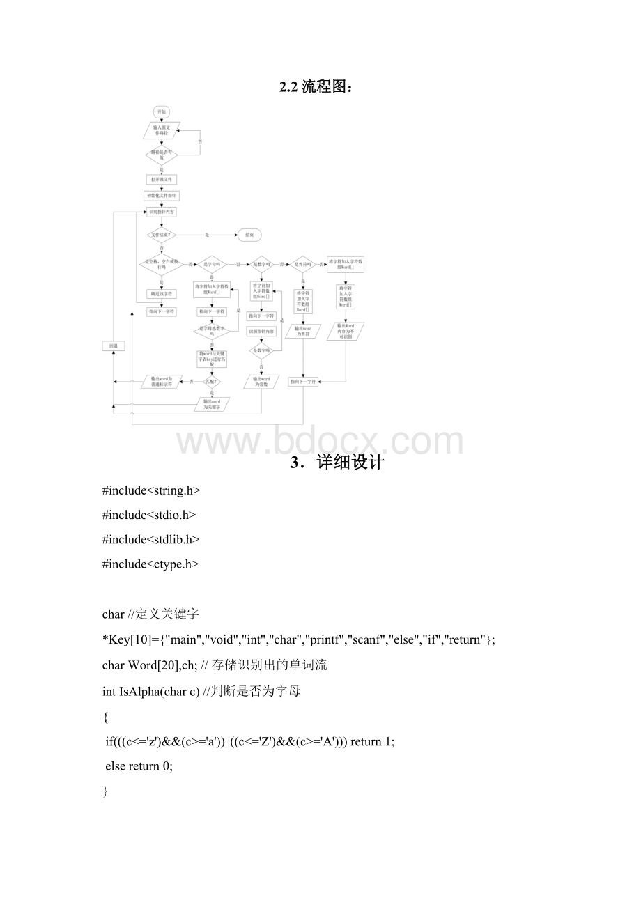 课程设计词法分析器Word格式文档下载.docx_第3页