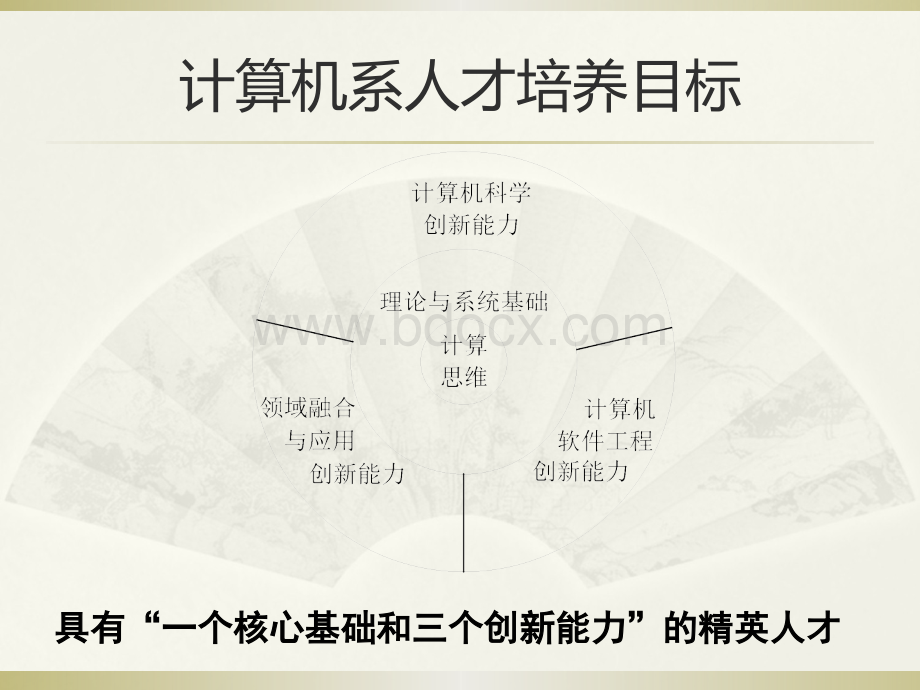 陶先平--能力培养在本科教学中的核心地位.ppt_第3页