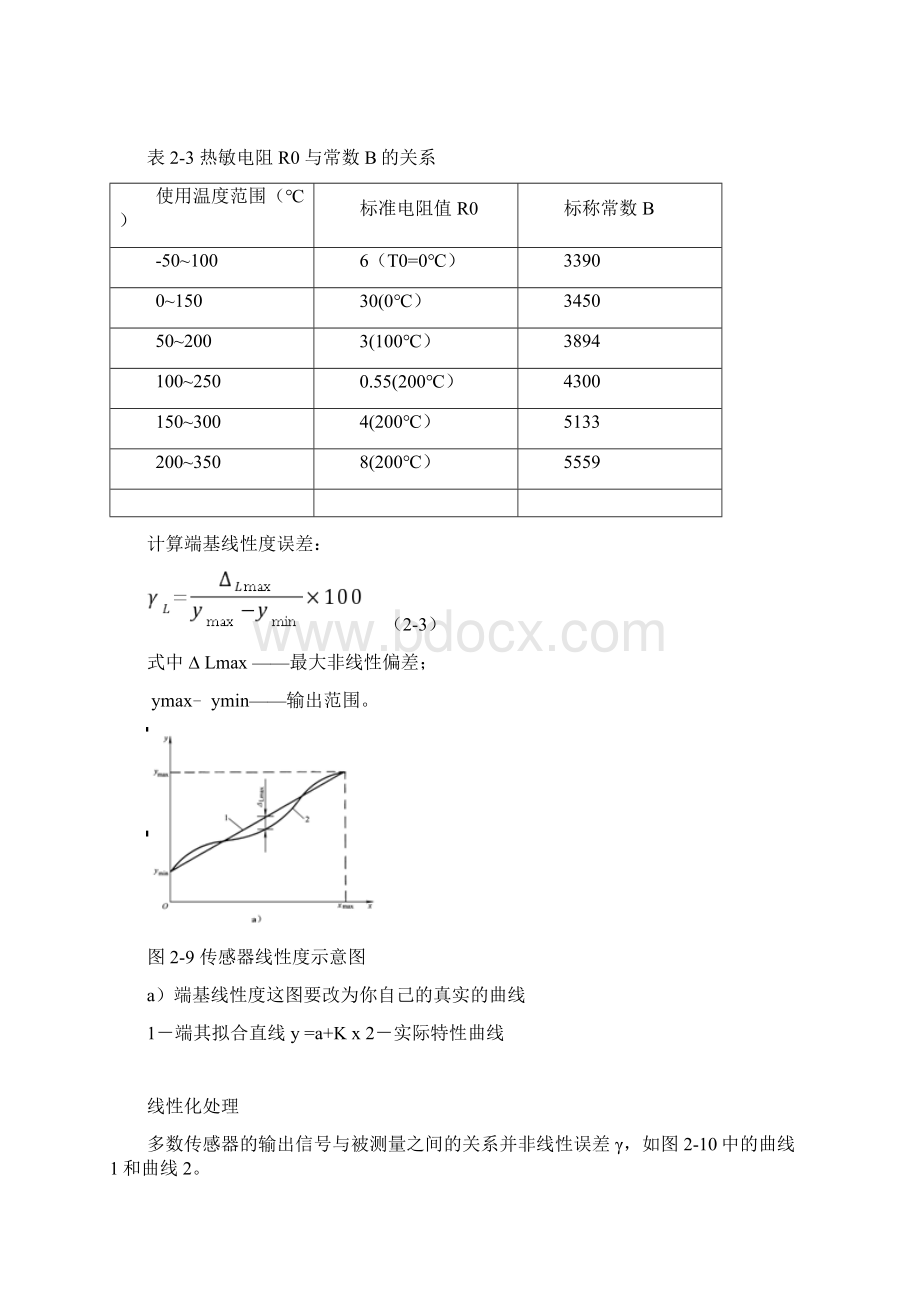 电子体温计原理图及参数说明Word下载.docx_第3页