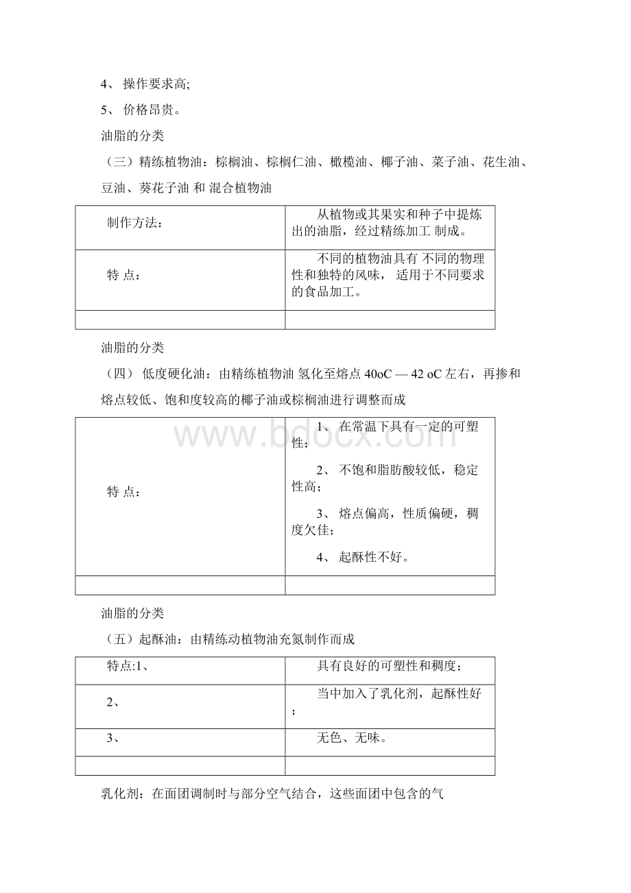 油脂的分类及作用.docx_第2页