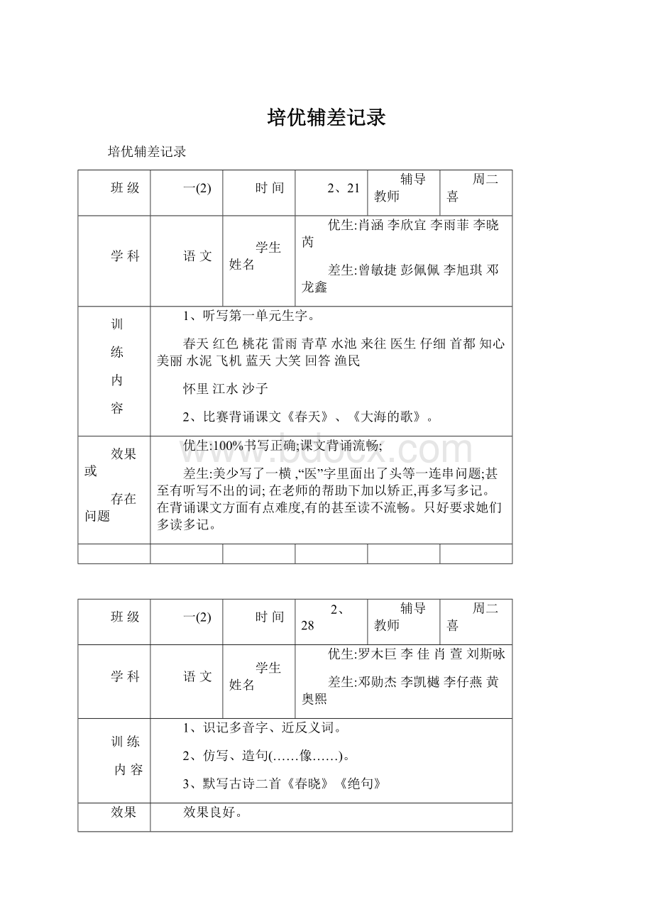 培优辅差记录文档格式.docx