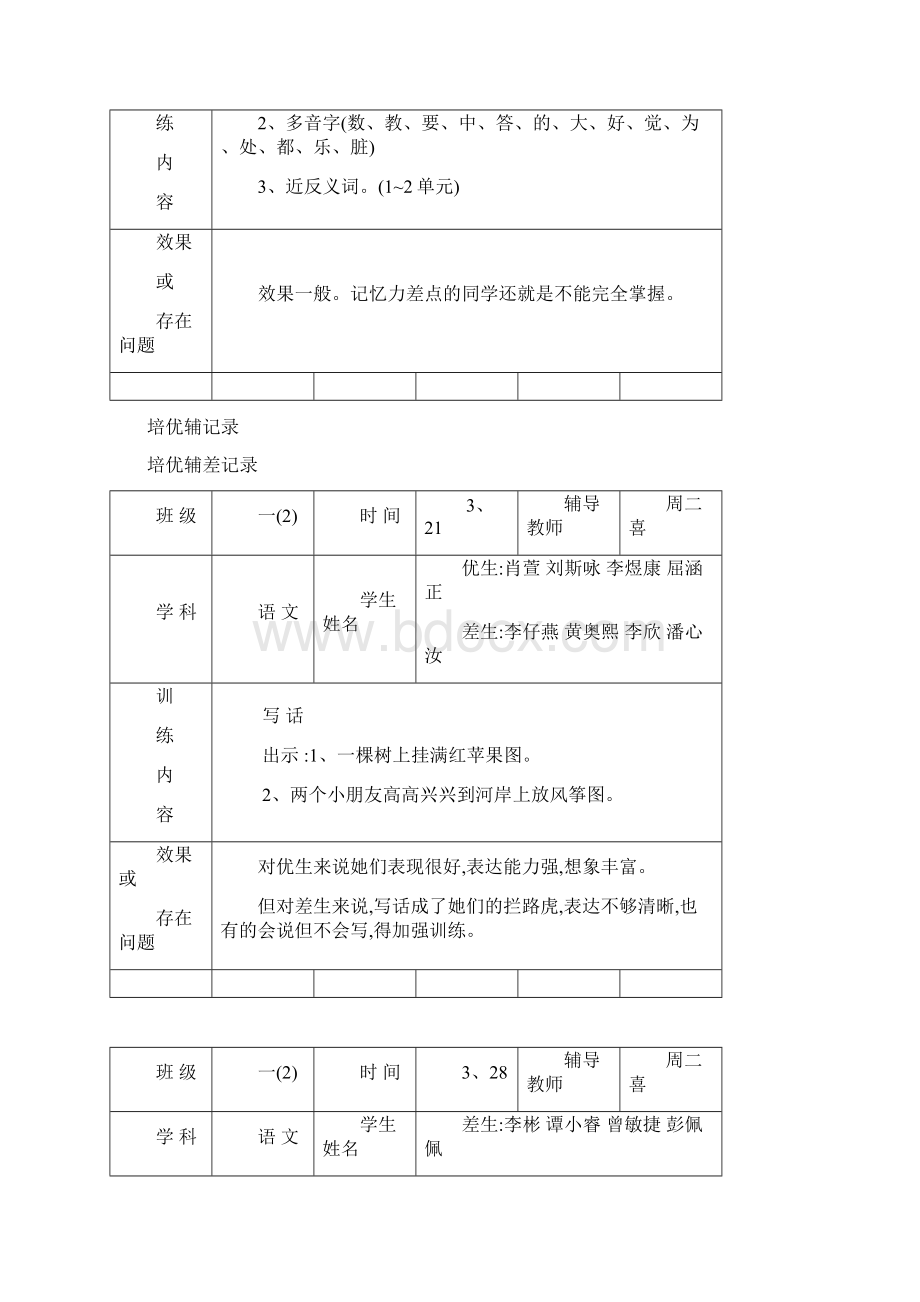 培优辅差记录文档格式.docx_第3页