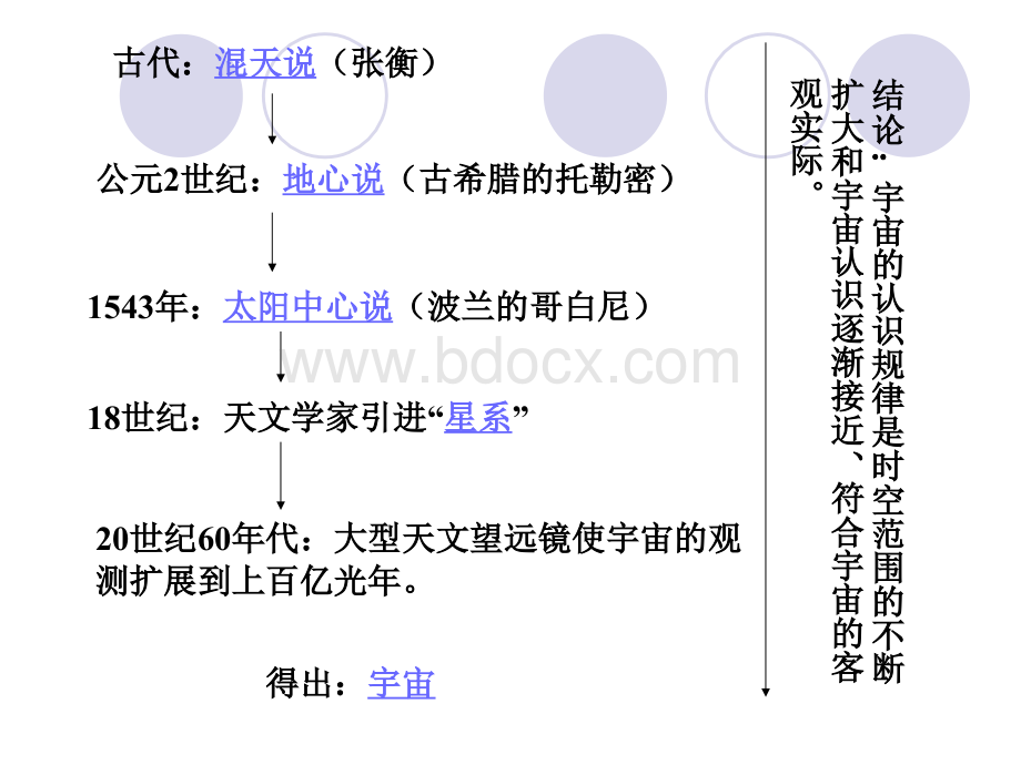 地球的宇宙环境湘教版.ppt_第3页