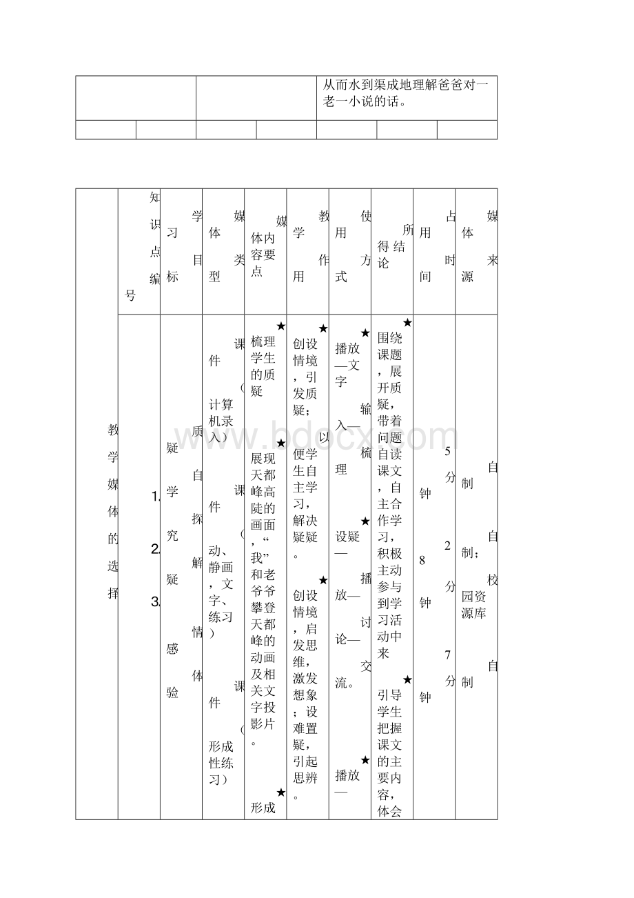 《爬天都峰》教案4.docx_第3页