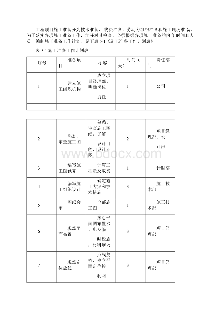 铁艺围墙施工方案60339.docx_第3页