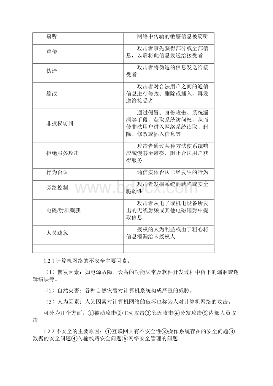 计算机网络安全课后习题答案.docx_第2页