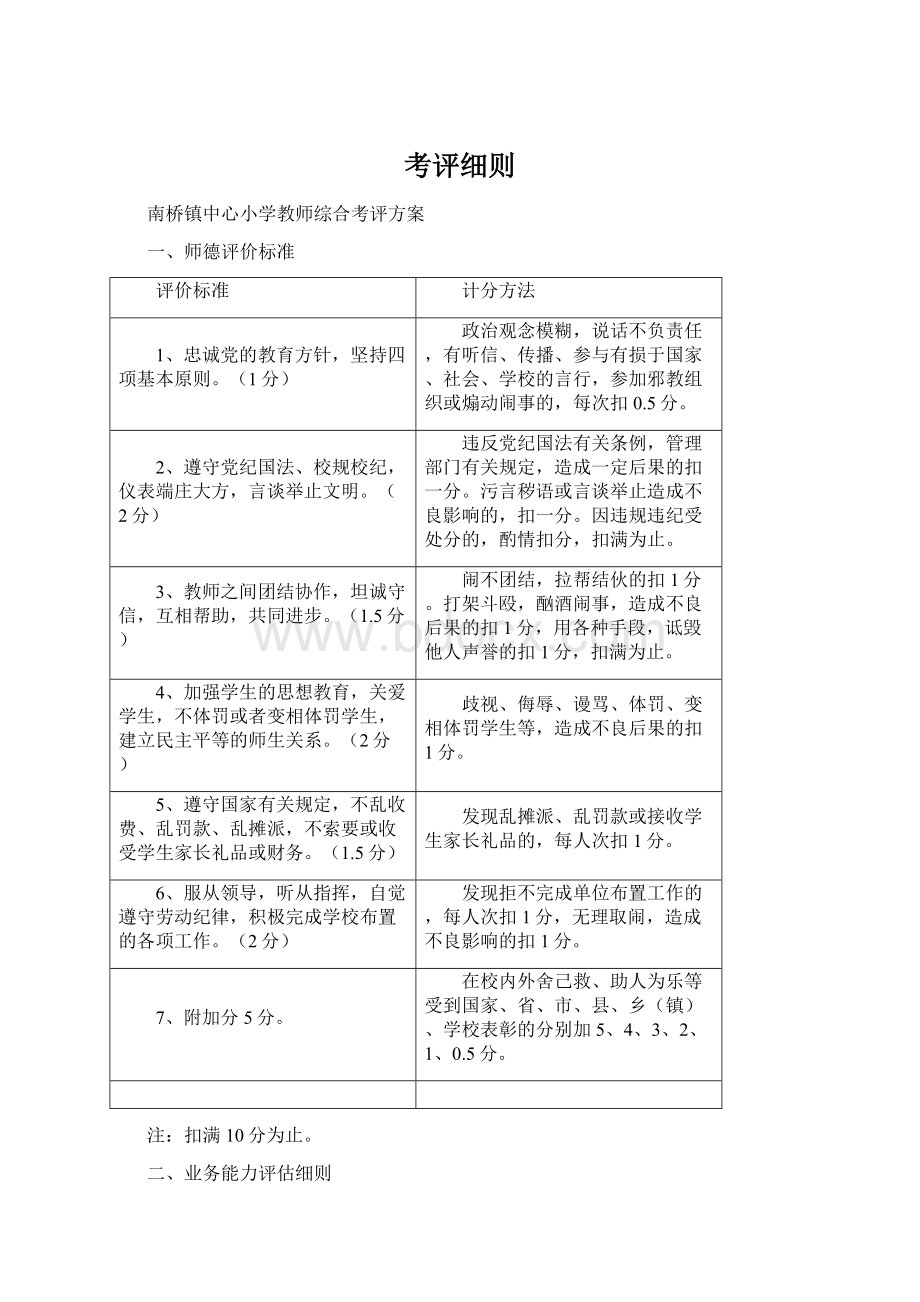 考评细则文档格式.docx