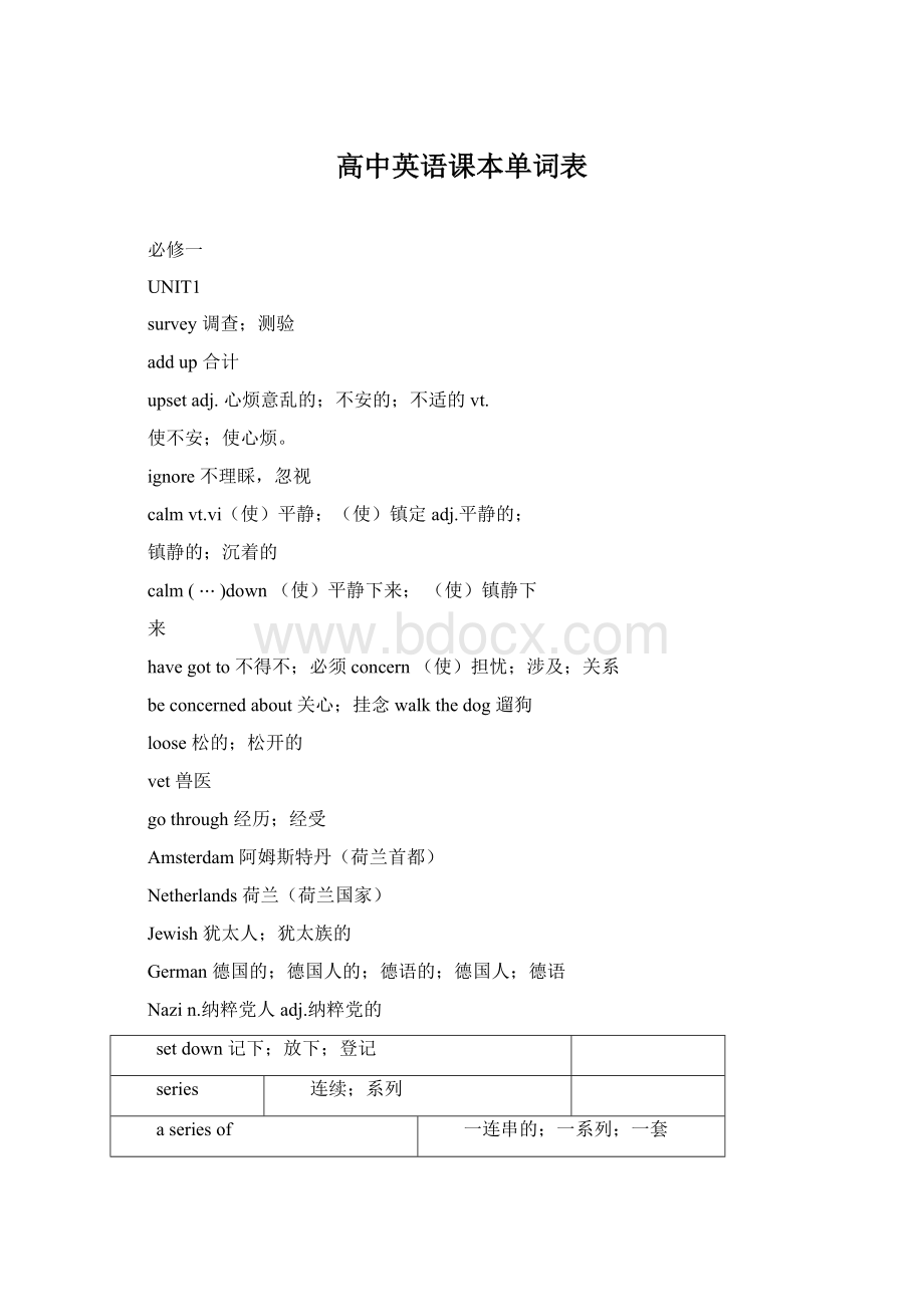 高中英语课本单词表Word文档下载推荐.docx_第1页