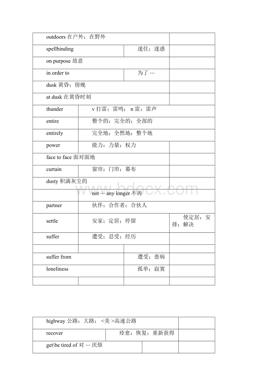 高中英语课本单词表Word文档下载推荐.docx_第2页