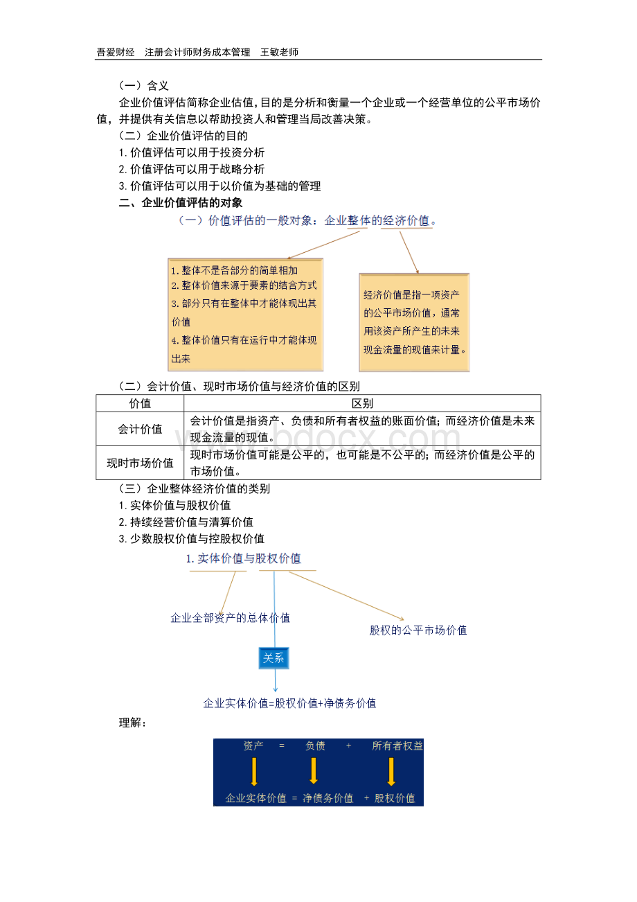 第08章教材第八章企业价值评估.doc_第2页