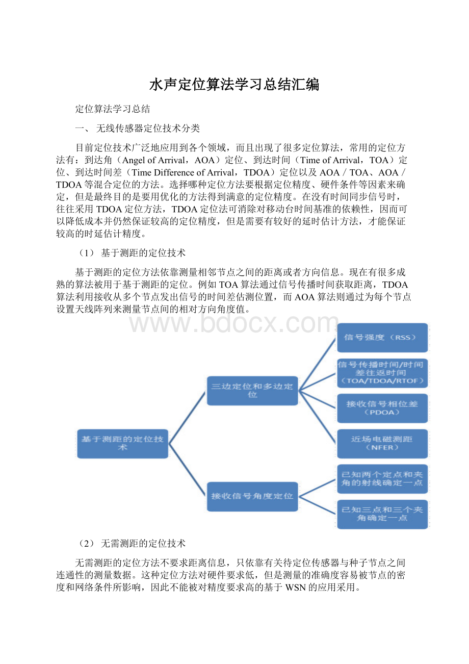 水声定位算法学习总结汇编Word格式.docx_第1页