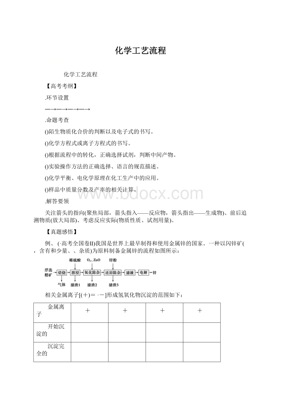 化学工艺流程.docx_第1页