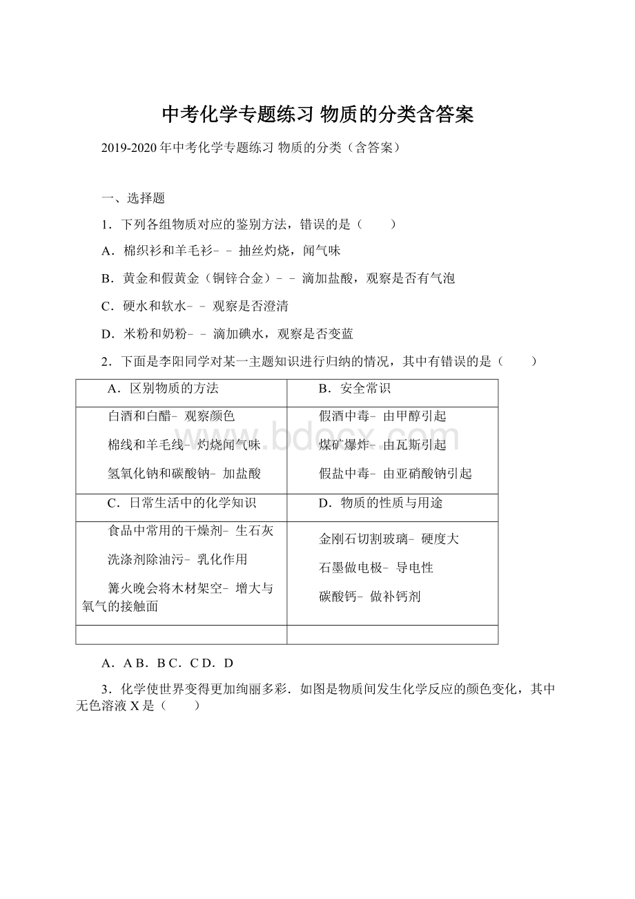 中考化学专题练习 物质的分类含答案Word下载.docx_第1页