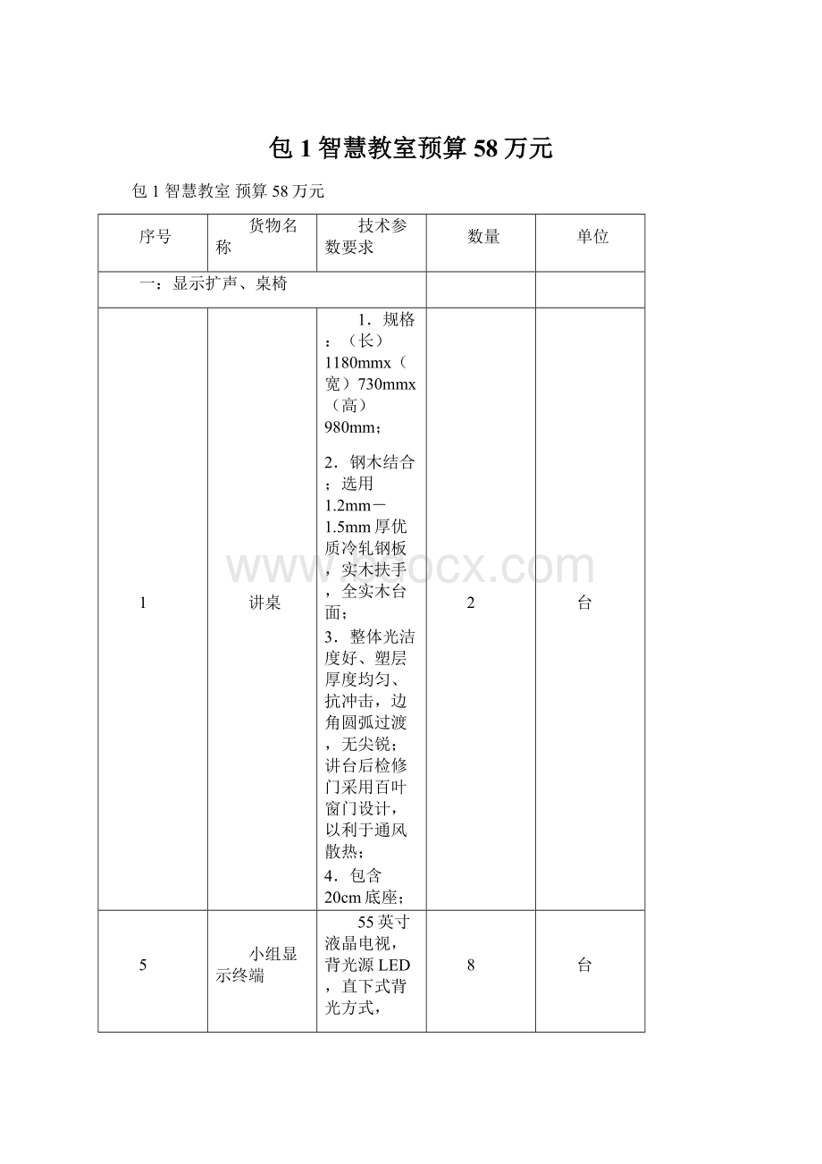 包1智慧教室预算58万元.docx