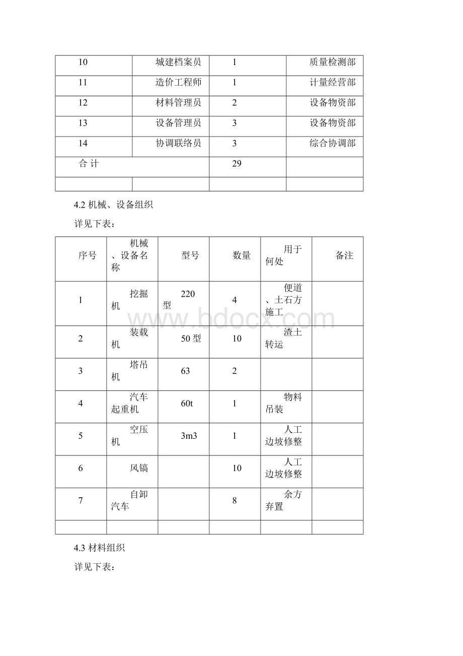 关于占道方案.docx_第3页