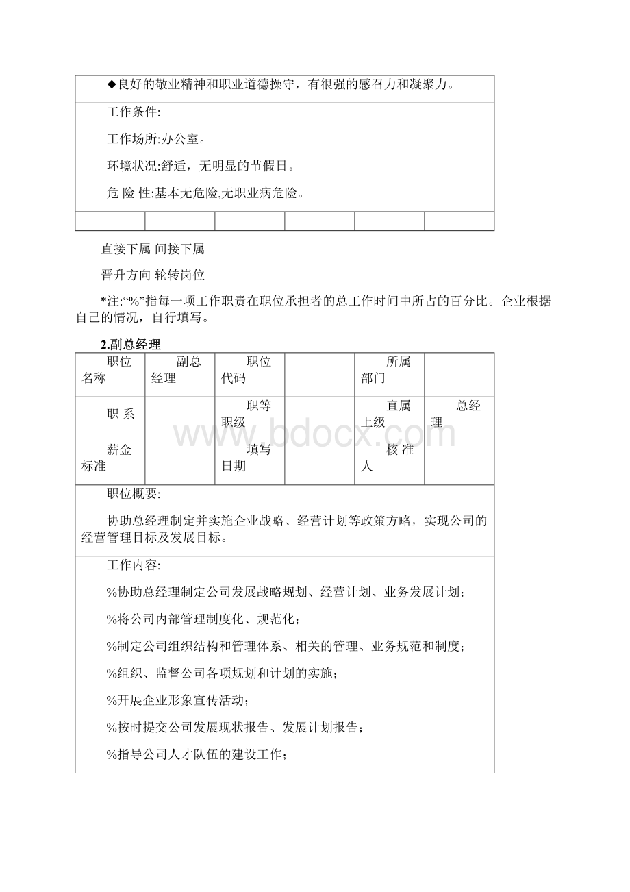 职位说明书范本大全12个高层管理职位.docx_第3页