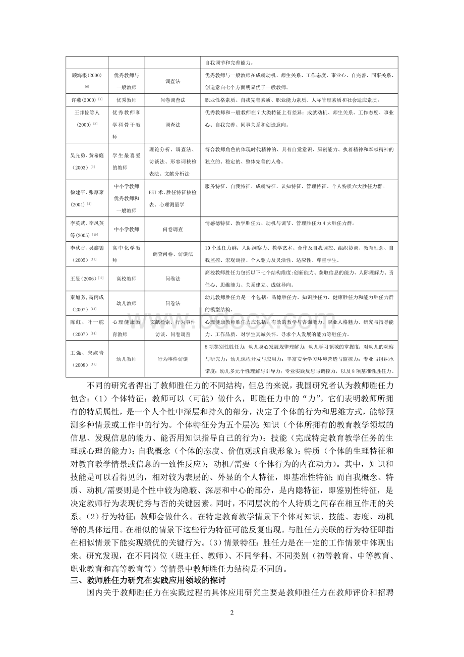 我国教师胜任力研究纵横.doc_第2页