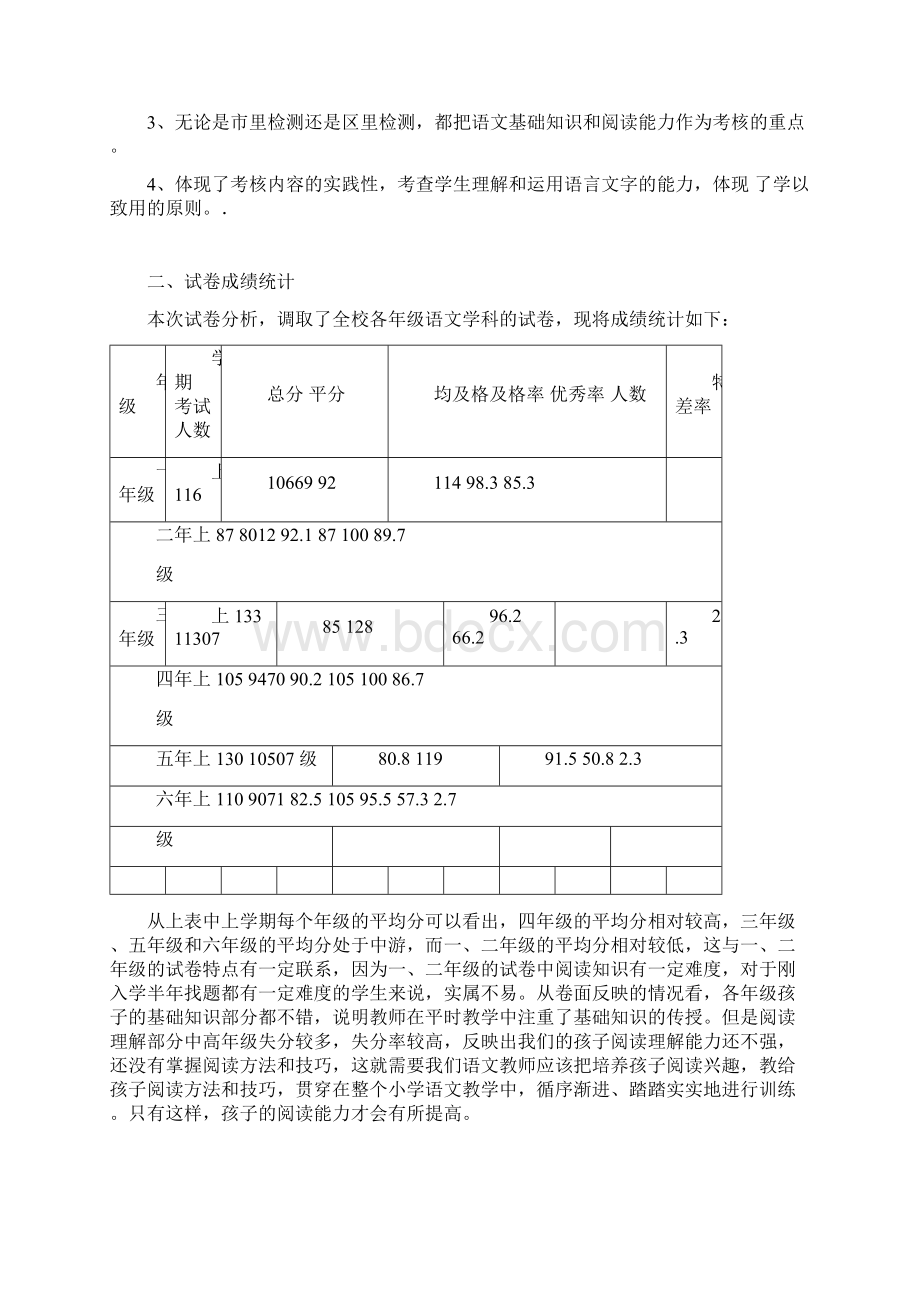 小学语文学科质量分析报告Word文件下载.docx_第3页