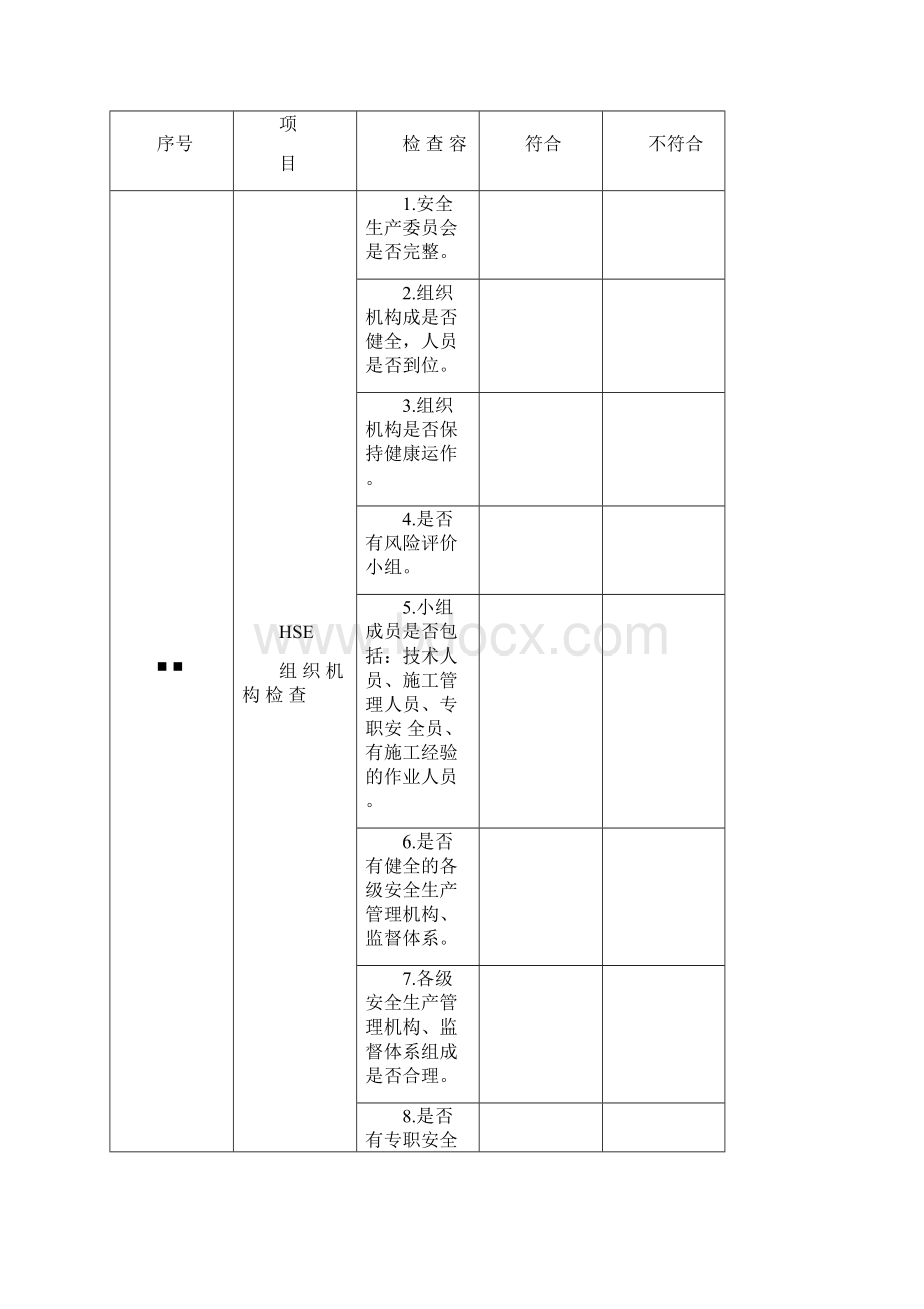 HSE现场检查表格Word格式文档下载.docx_第2页