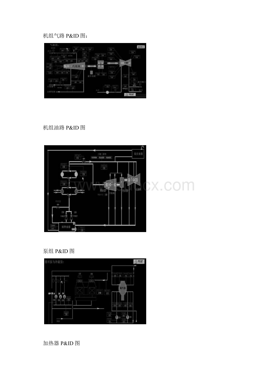 GE 的Proficy系列软件在沈鼓机组监控系统中的应用Word格式文档下载.docx_第2页