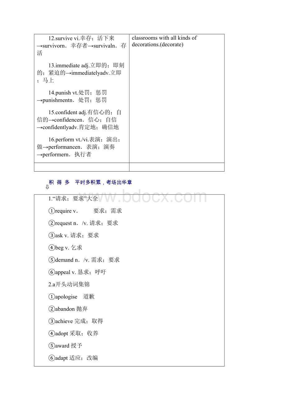 届高考英语复习unit5gainingconfidence学案重庆大学版必修172.docx_第2页