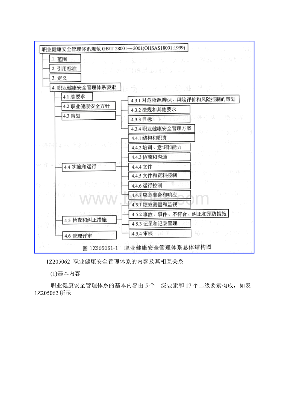 建设工程项目管理第15讲建设工程职业健康安全与环境管理四讲义.docx_第2页