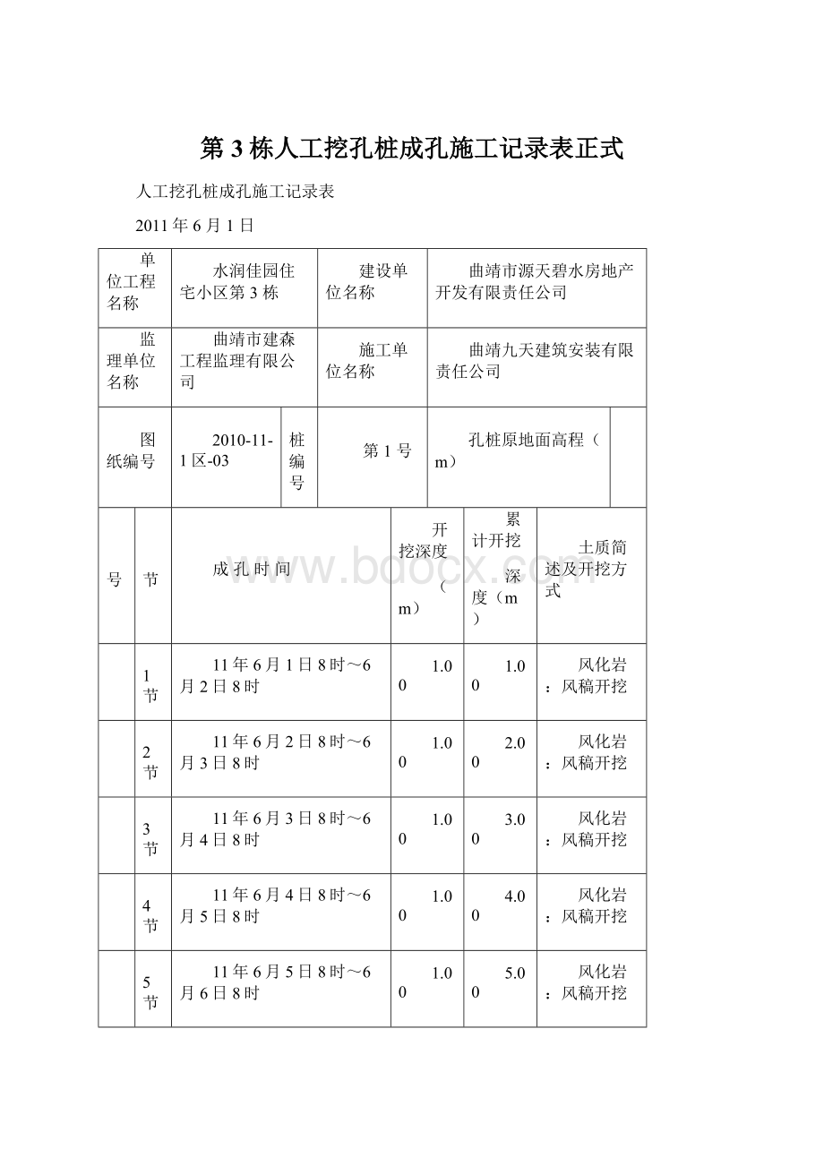 第3栋人工挖孔桩成孔施工记录表正式.docx_第1页