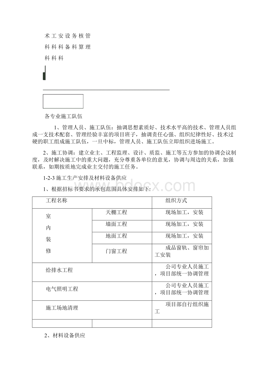 XX大酒店室内装修工程施工建设项目可行性方案文档格式.docx_第3页