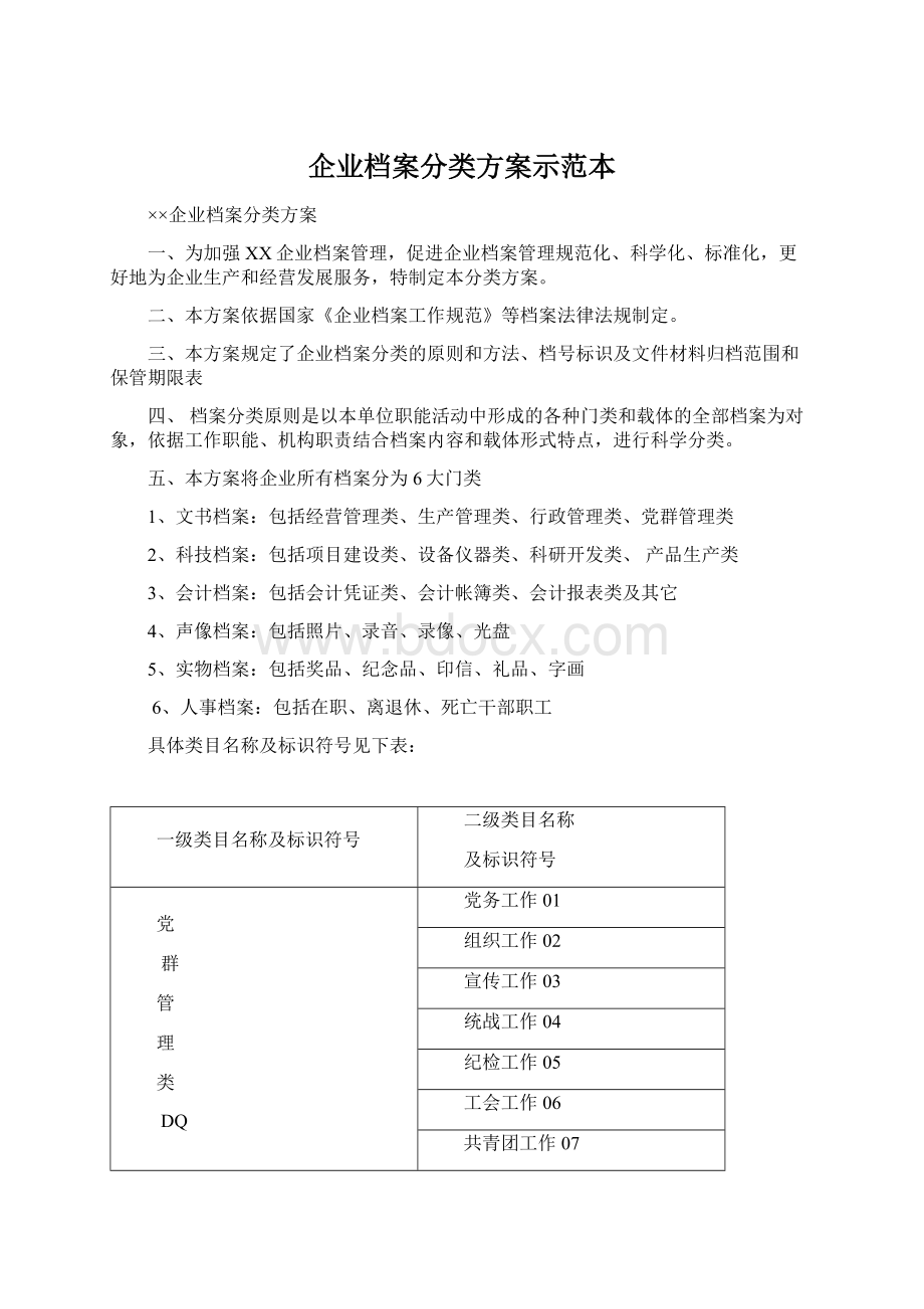 企业档案分类方案示范本Word文档格式.docx