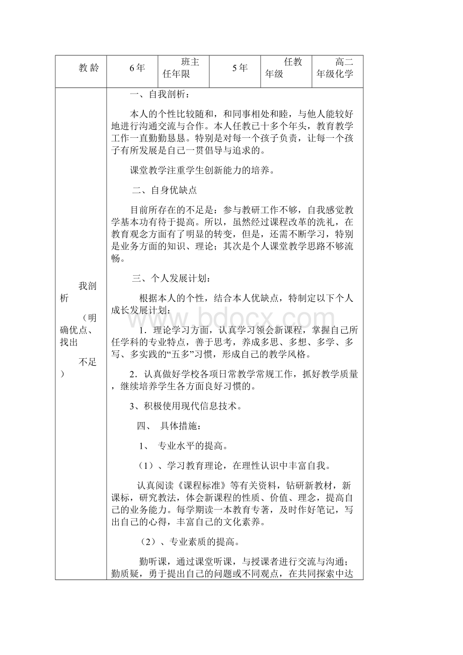 教师成长记录袋精Word格式文档下载.docx_第2页